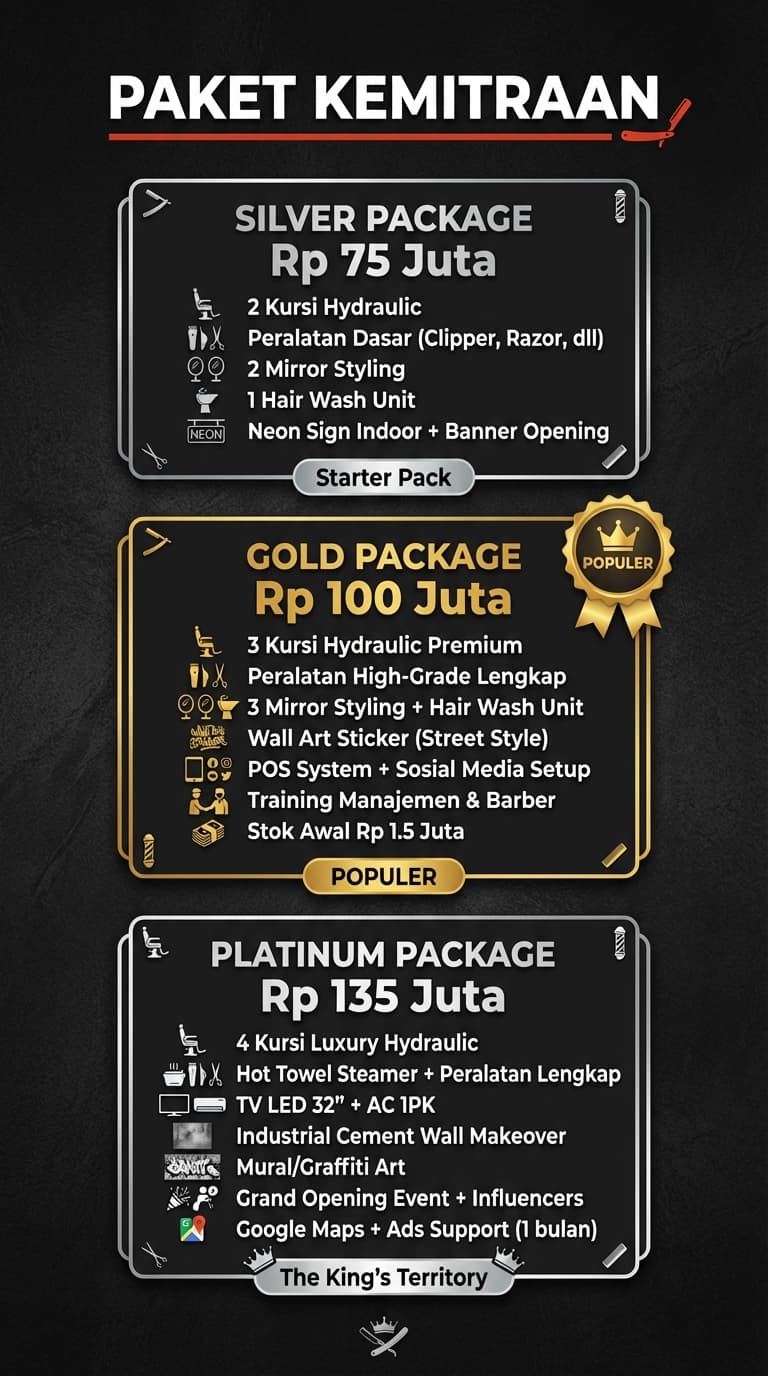 Partnership packages overview